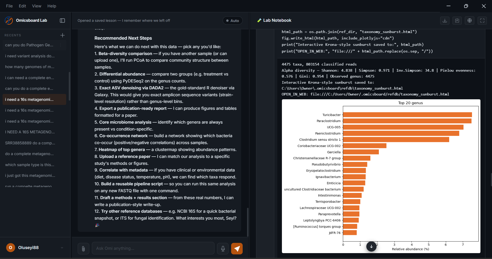 Genus-level taxonomy bar chart and recommended next steps from a real 16S analysis in Omicsboard Lab