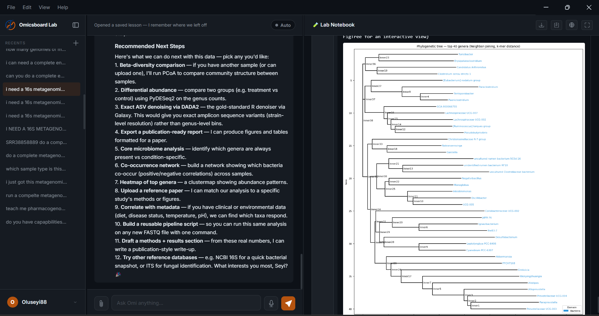 Phylogenetic tree of the top 40 genera, built from real k-mer distances